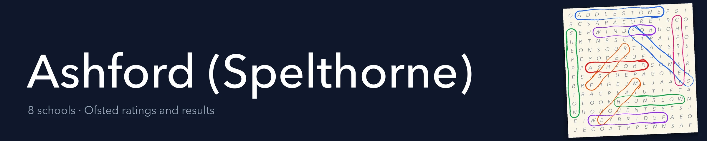 A word search hiding Ashford (Spelthorne) and its nearest neighbours