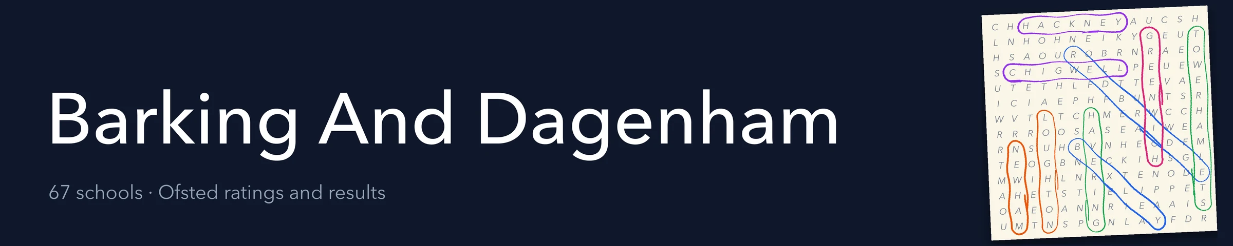 A word search hiding Barking And Dagenham and its nearest neighbours