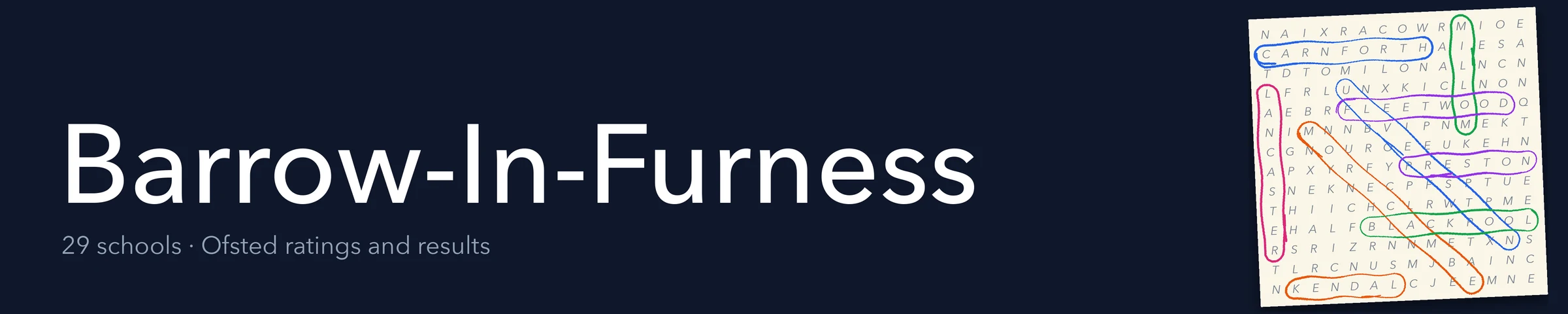 A word search hiding Barrow-In-Furness and its nearest neighbours