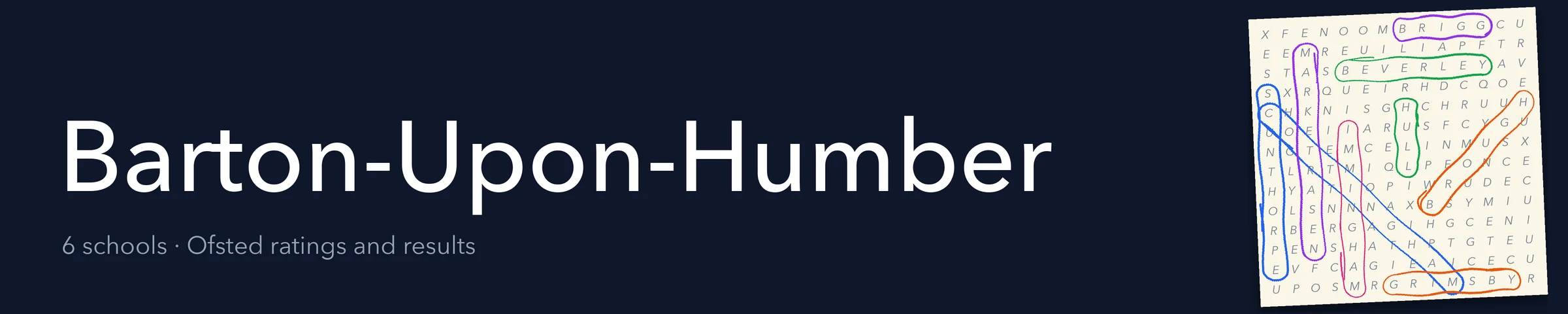 A word search hiding Barton-Upon-Humber and its nearest neighbours