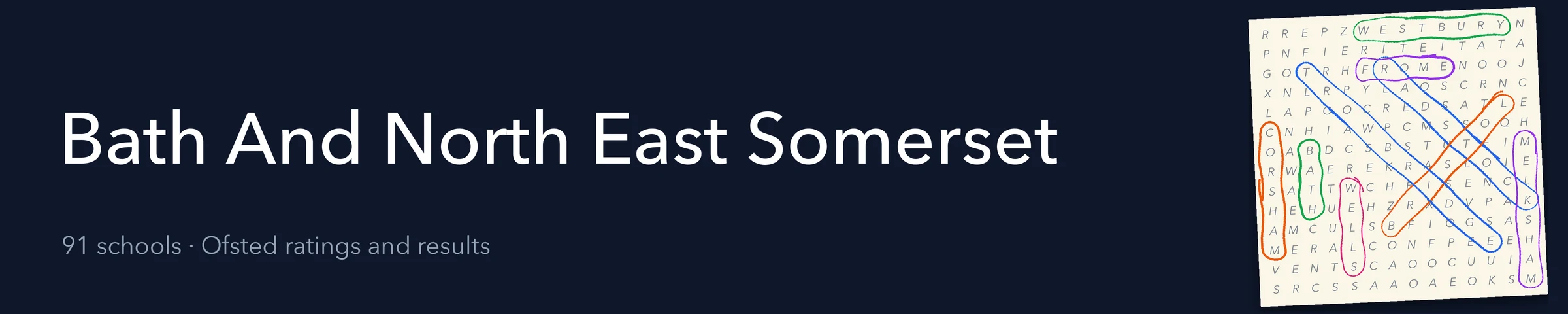A word search hiding Bath And North East Somerset and its nearest neighbours