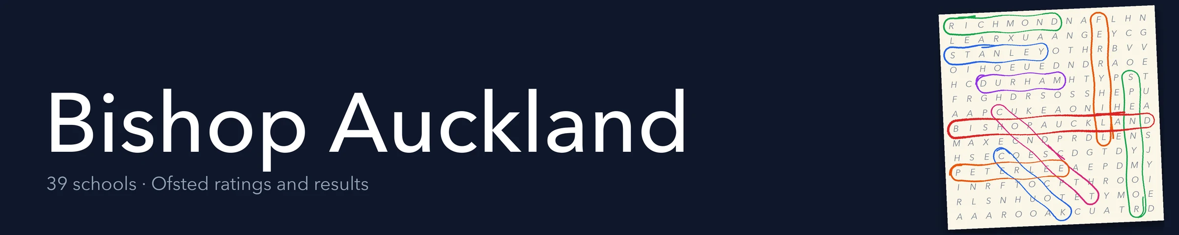 A word search hiding Bishop Auckland and its nearest neighbours