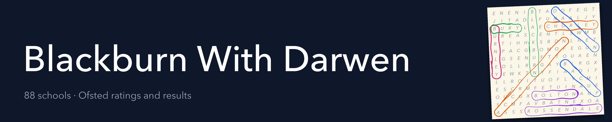A word search hiding Blackburn With Darwen and its nearest neighbours