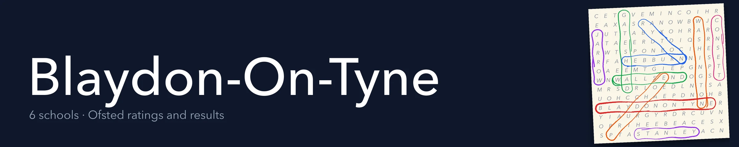 A word search hiding Blaydon-On-Tyne and its nearest neighbours