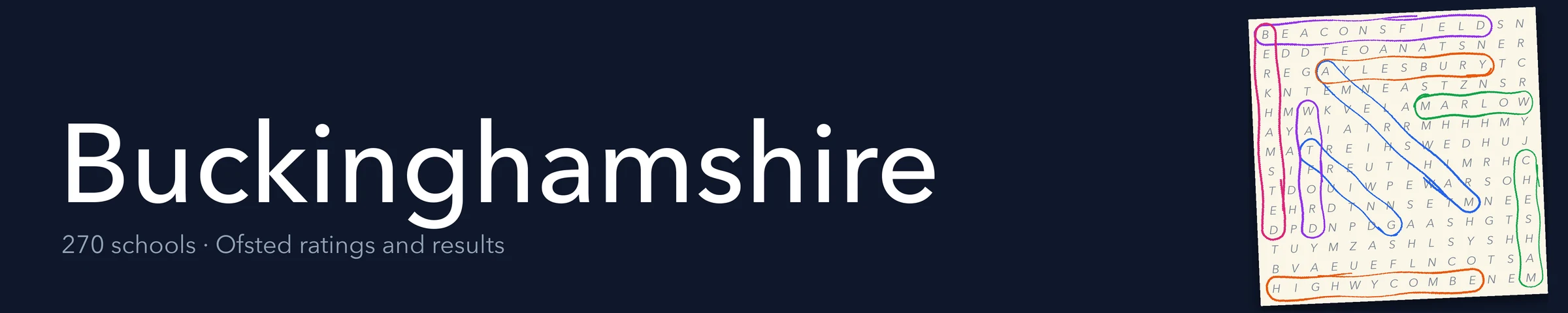 A word search hiding Buckinghamshire and its nearest neighbours
