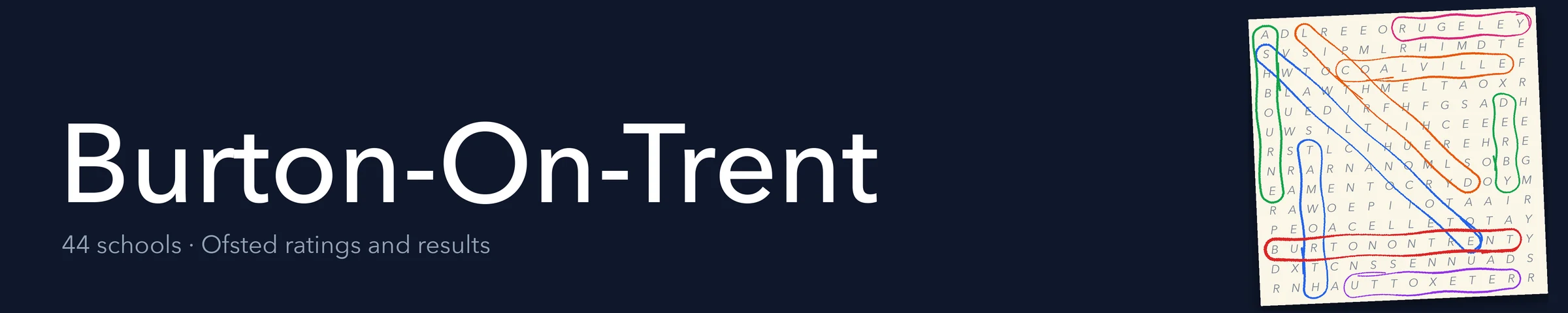 A word search hiding Burton-On-Trent and its nearest neighbours