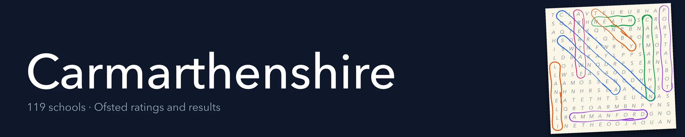 A word search hiding Carmarthenshire and its nearest neighbours