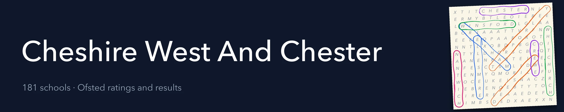 A word search hiding Cheshire West And Chester and its nearest neighbours