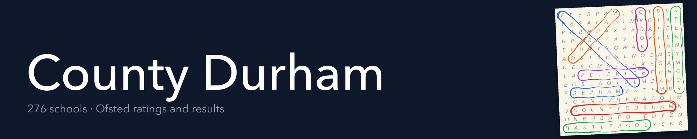 A word search hiding County Durham and its nearest neighbours
