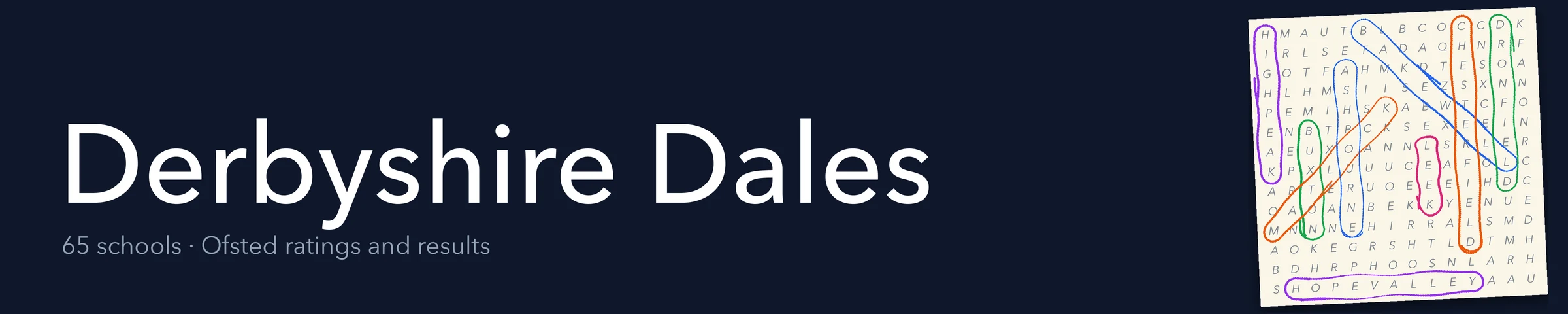 A word search hiding Derbyshire Dales and its nearest neighbours