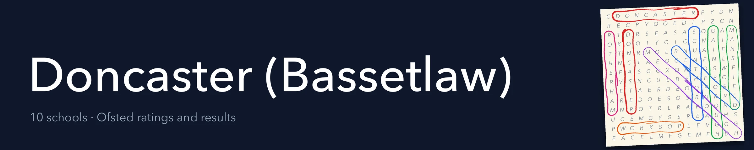 A word search hiding Doncaster (Bassetlaw) and its nearest neighbours