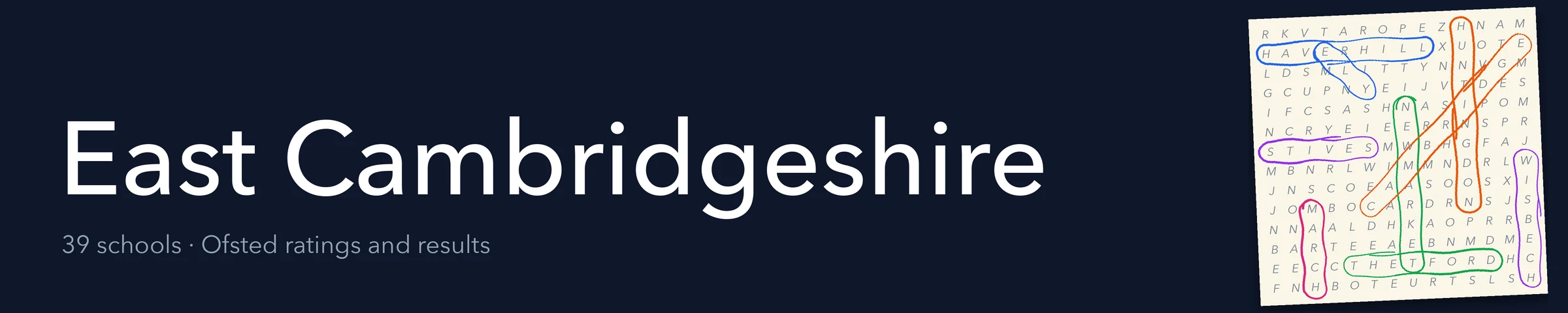 A word search hiding East Cambridgeshire and its nearest neighbours