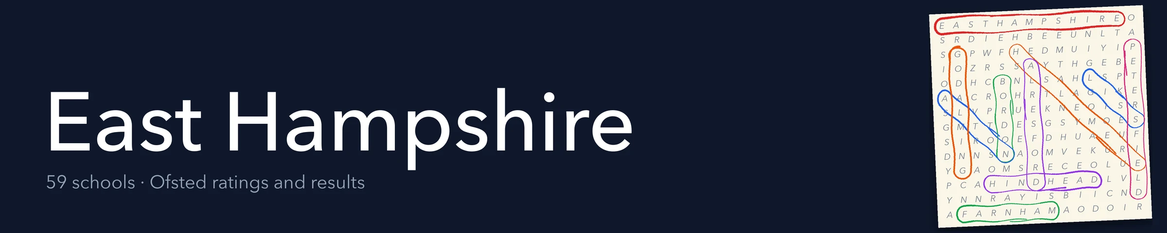 A word search hiding East Hampshire and its nearest neighbours