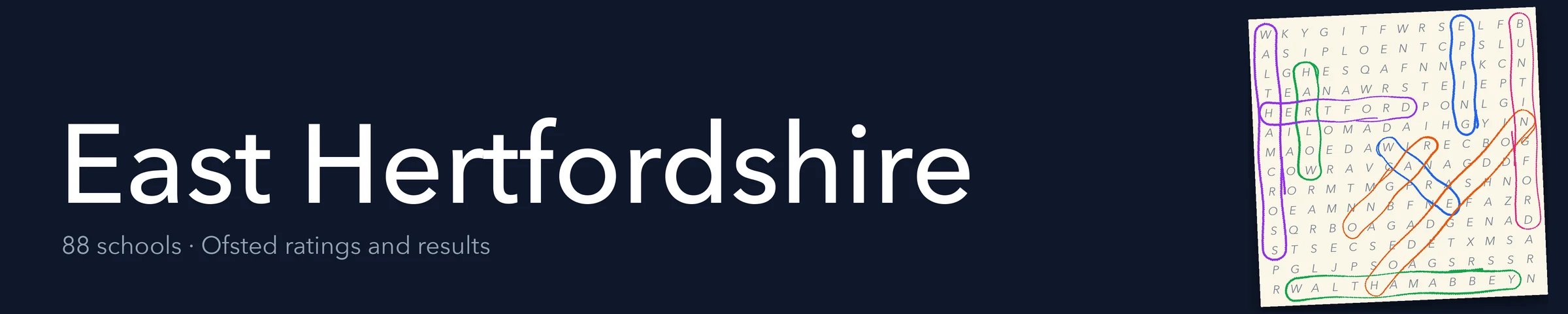 A word search hiding East Hertfordshire and its nearest neighbours