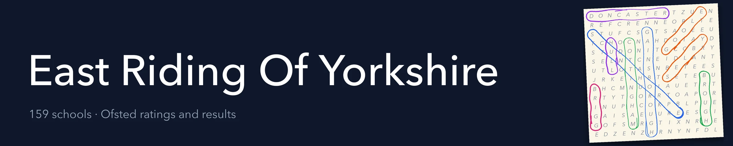 A word search hiding East Riding Of Yorkshire and its nearest neighbours