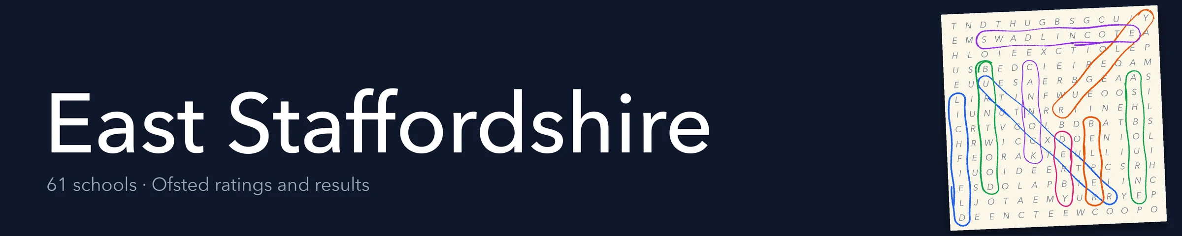 A word search hiding East Staffordshire and its nearest neighbours