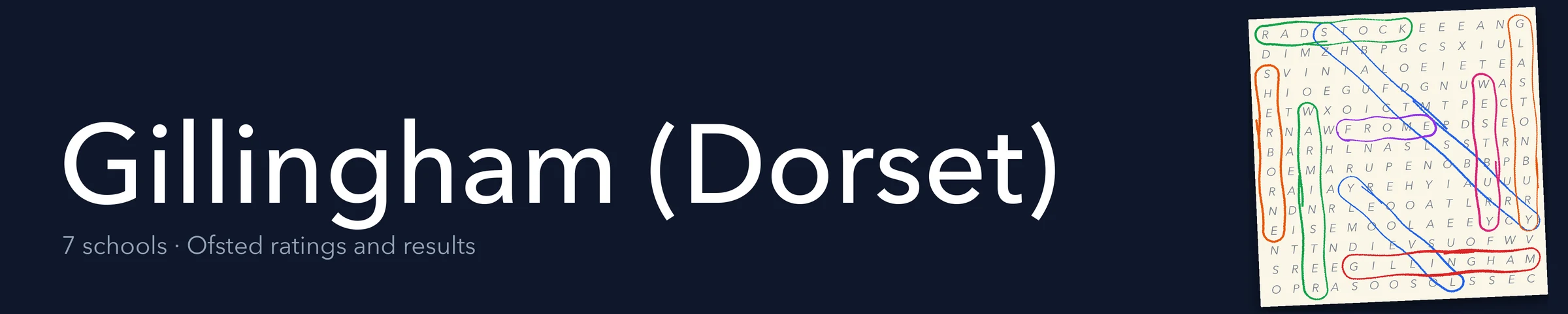 A word search hiding Gillingham (Dorset) and its nearest neighbours