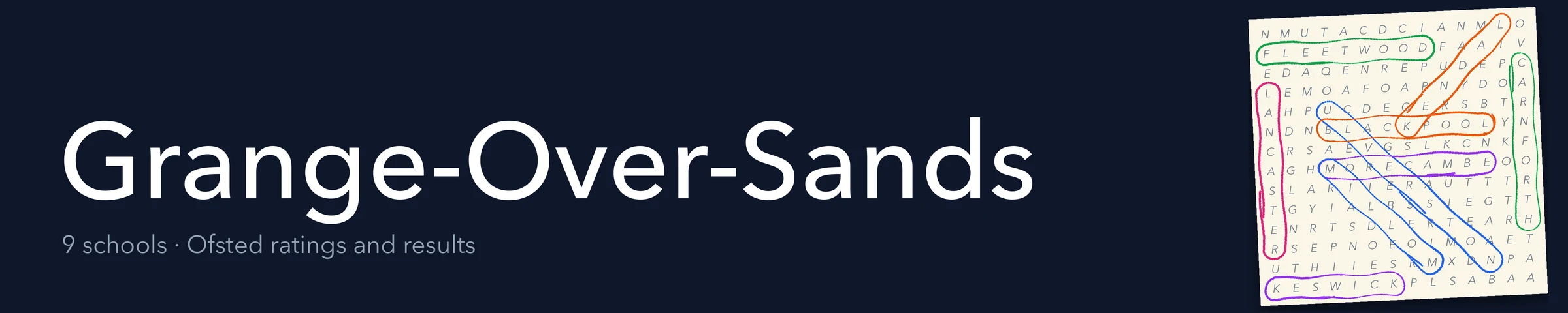 A word search hiding Grange-Over-Sands and its nearest neighbours