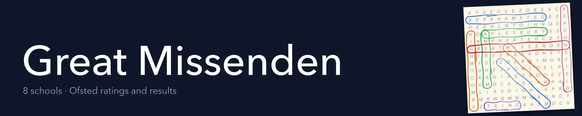 A word search hiding Great Missenden and its nearest neighbours