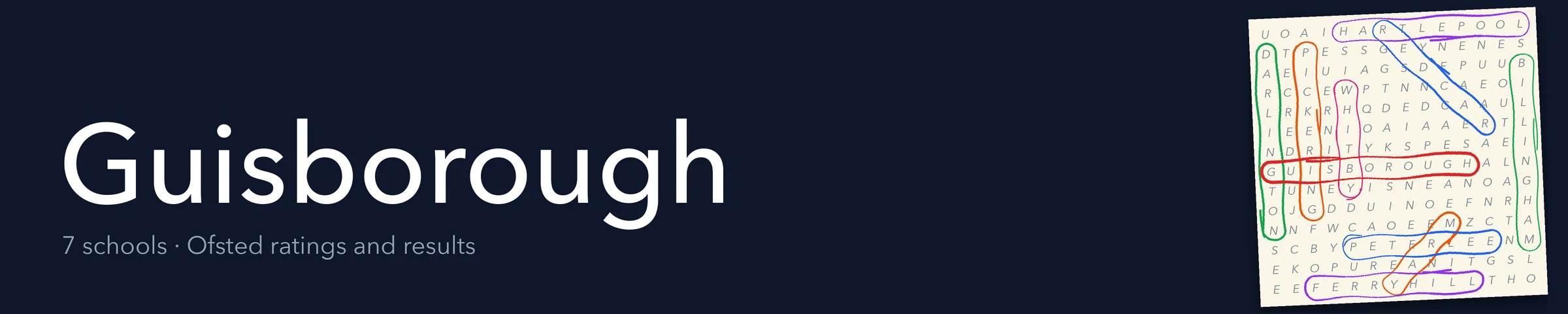 A word search hiding Guisborough and its nearest neighbours