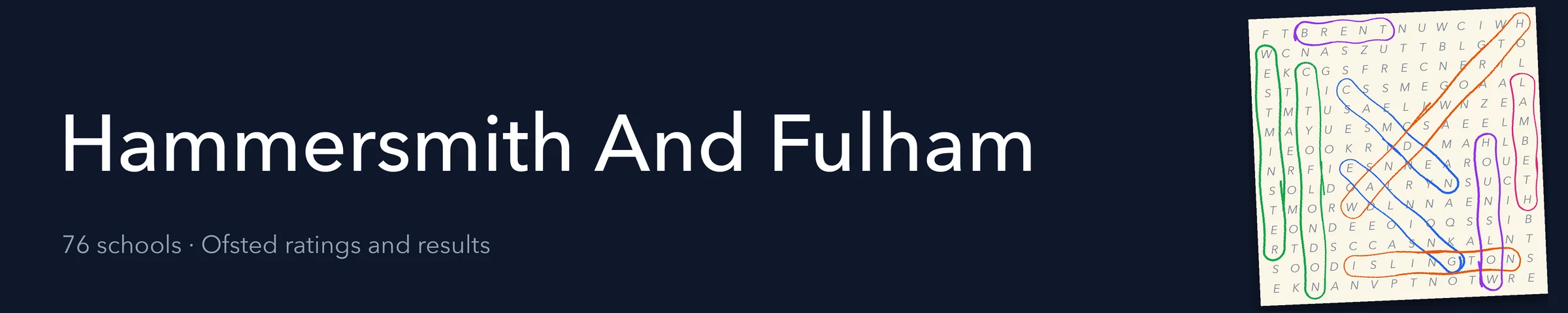 A word search hiding Hammersmith And Fulham and its nearest neighbours