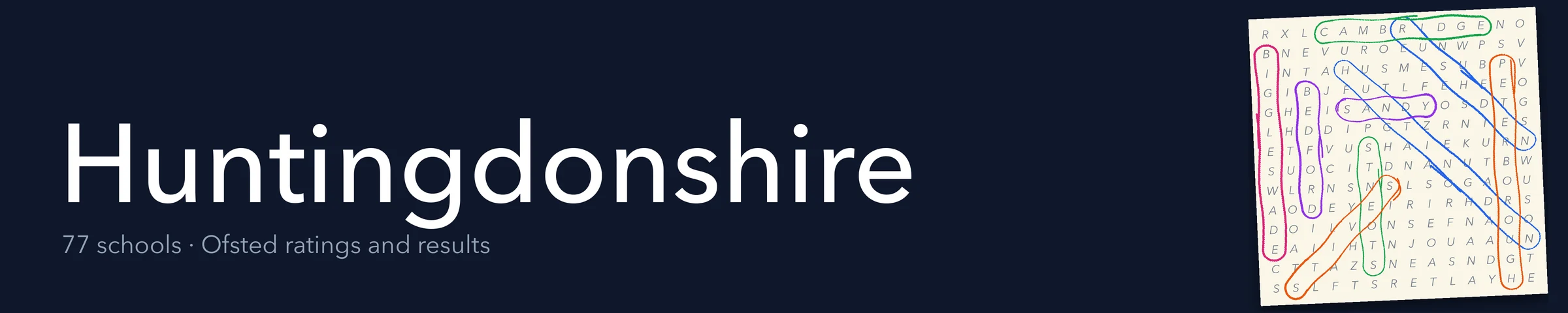 A word search hiding Huntingdonshire and its nearest neighbours
