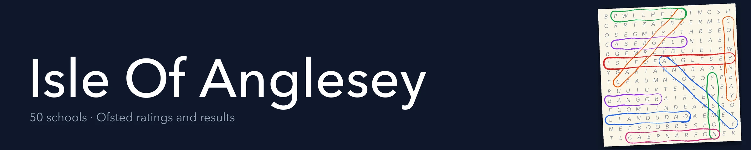 A word search hiding Isle Of Anglesey and its nearest neighbours