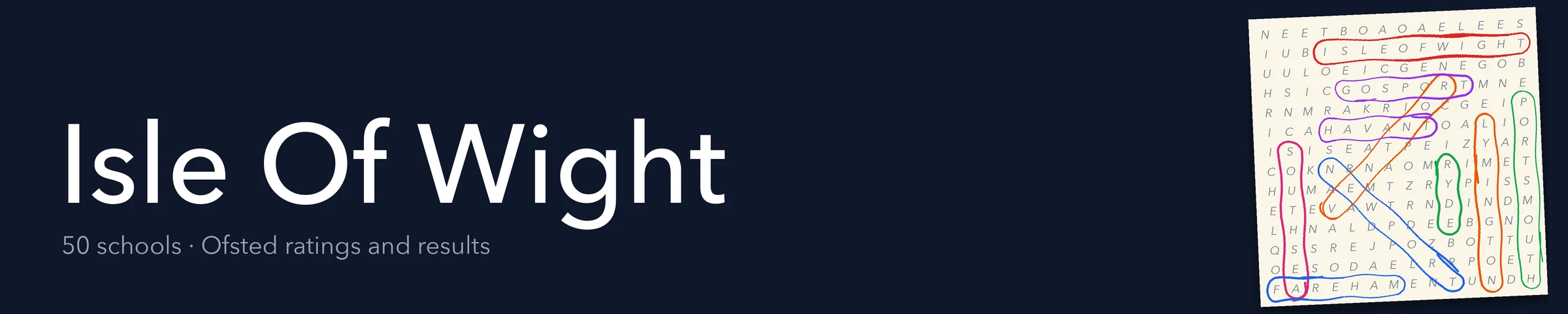 A word search hiding Isle Of Wight and its nearest neighbours