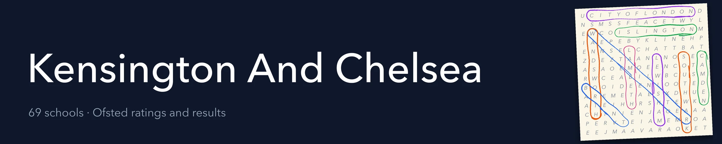 A word search hiding Kensington And Chelsea and its nearest neighbours