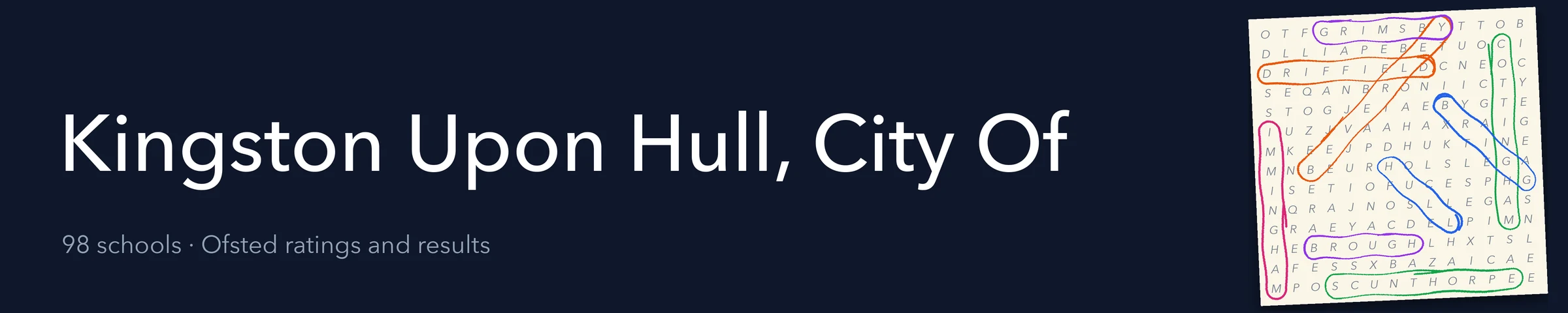 A word search hiding Kingston Upon Hull, City Of and its nearest neighbours