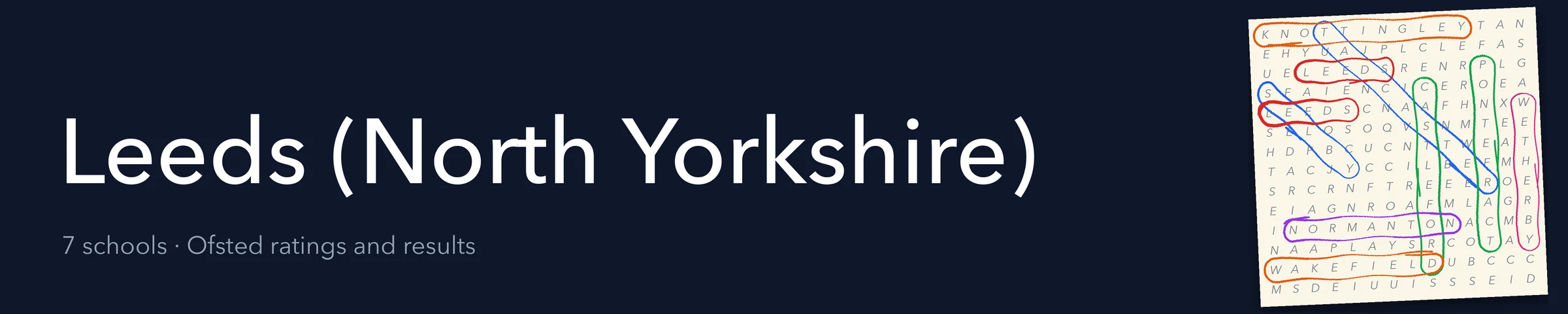 A word search hiding Leeds (North Yorkshire) and its nearest neighbours