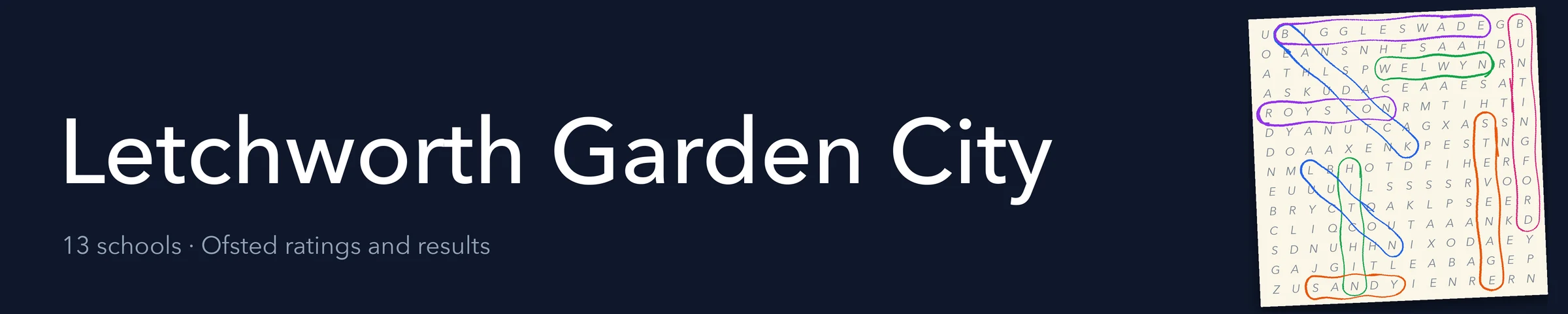 A word search hiding Letchworth Garden City and its nearest neighbours