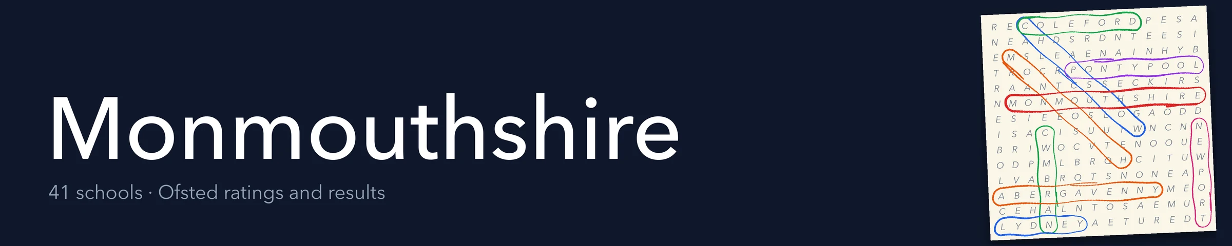 A word search hiding Monmouthshire and its nearest neighbours