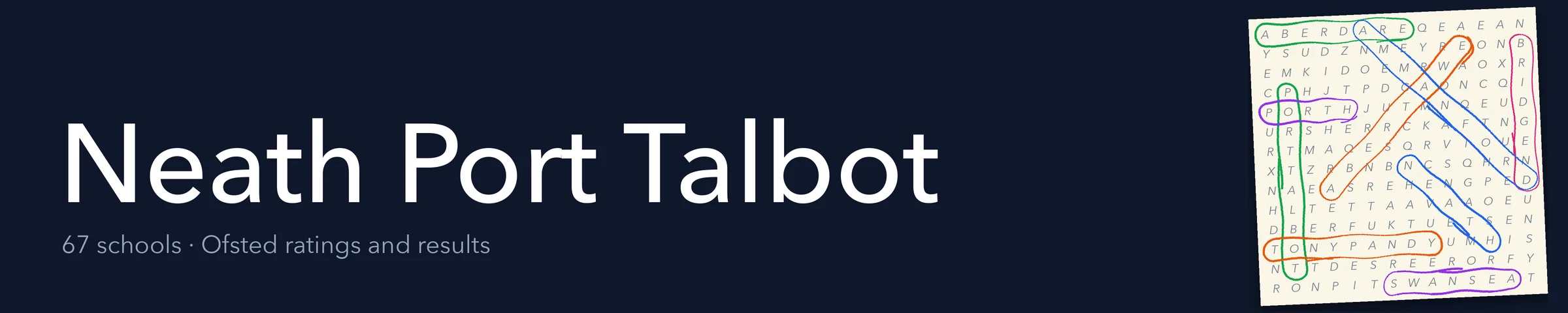 A word search hiding Neath Port Talbot and its nearest neighbours
