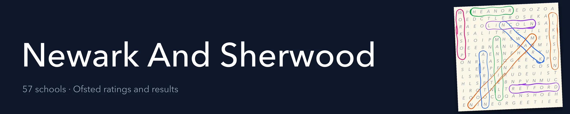 A word search hiding Newark And Sherwood and its nearest neighbours