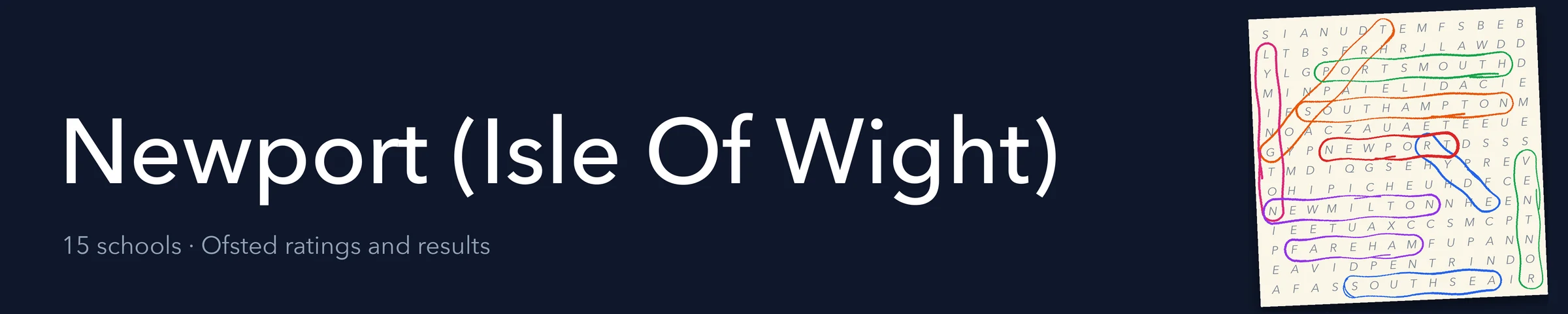A word search hiding Newport (Isle Of Wight) and its nearest neighbours