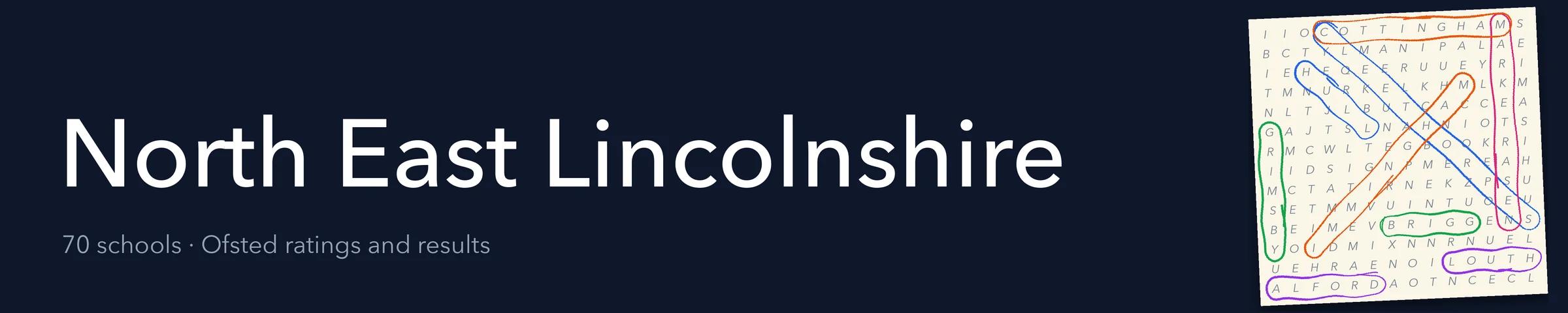 A word search hiding North East Lincolnshire and its nearest neighbours