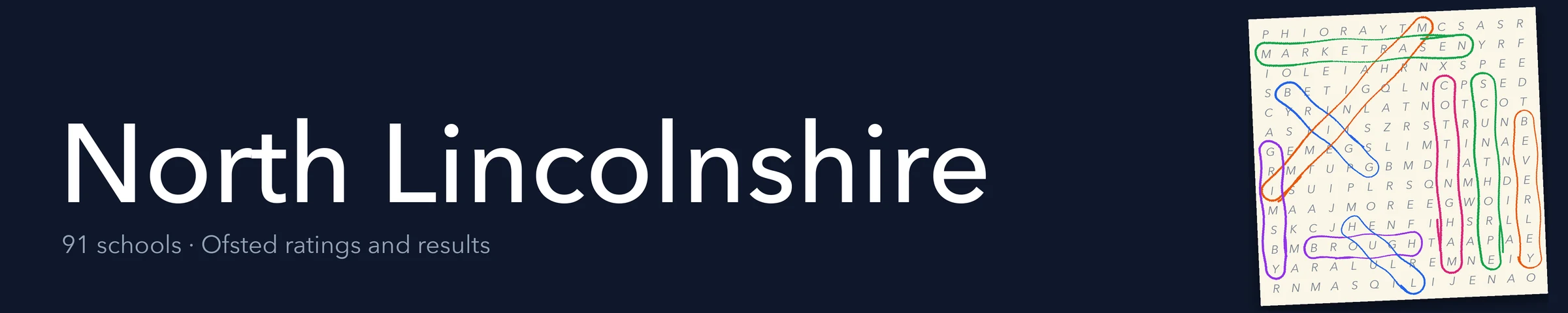 A word search hiding North Lincolnshire and its nearest neighbours
