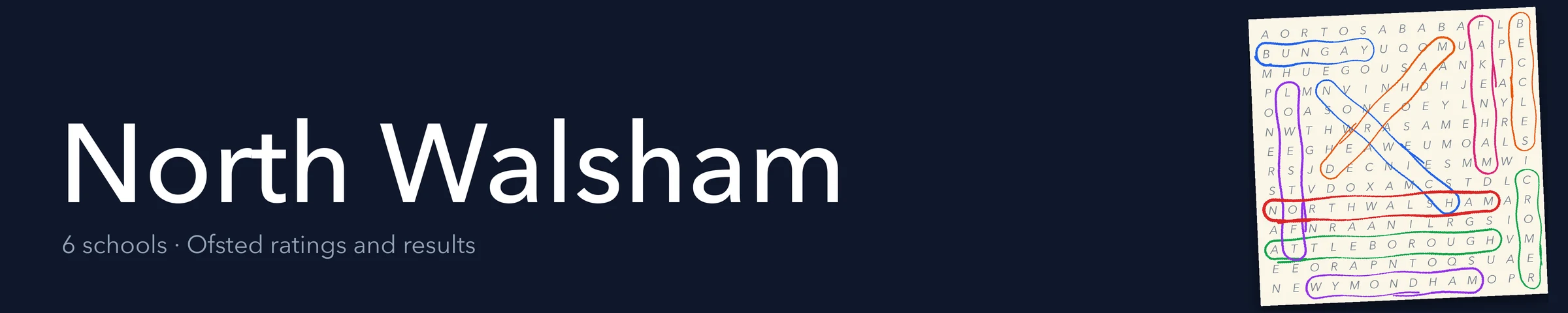 A word search hiding North Walsham and its nearest neighbours