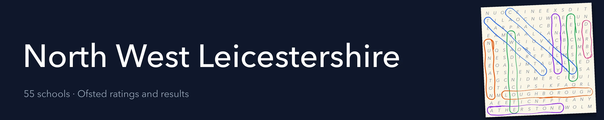 A word search hiding North West Leicestershire and its nearest neighbours