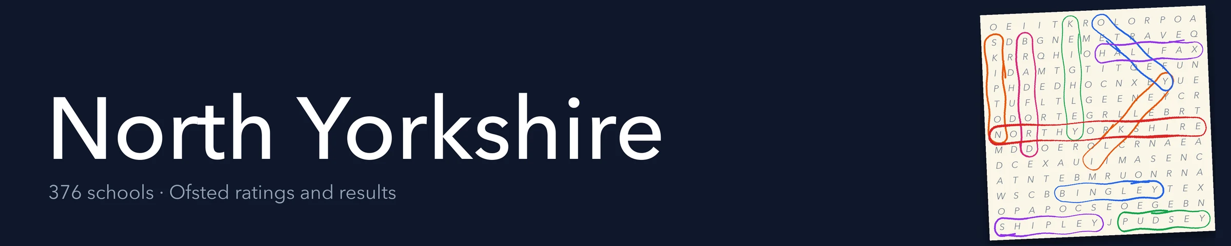A word search hiding North Yorkshire and its nearest neighbours
