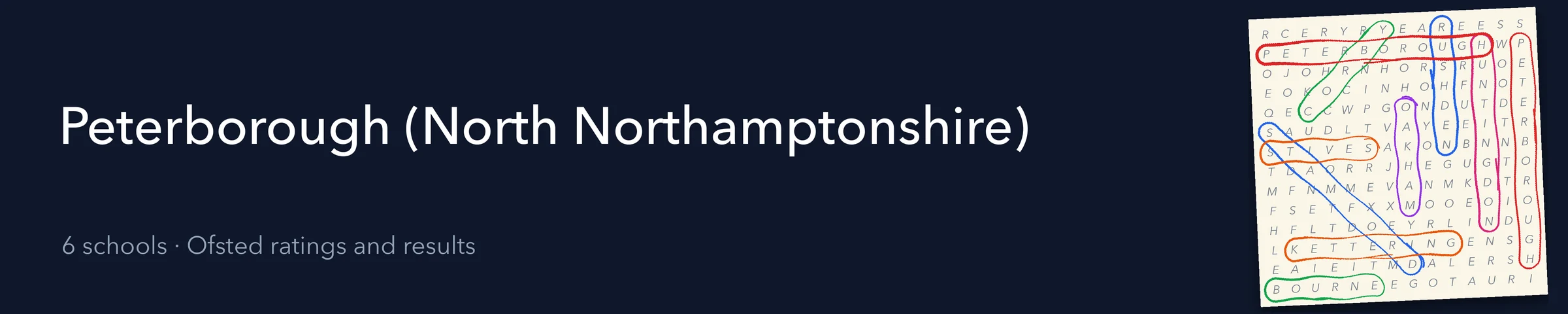 A word search hiding Peterborough (North Northamptonshire) and its nearest neighbours