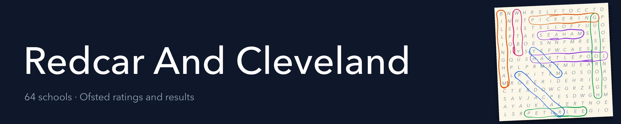 A word search hiding Redcar And Cleveland and its nearest neighbours