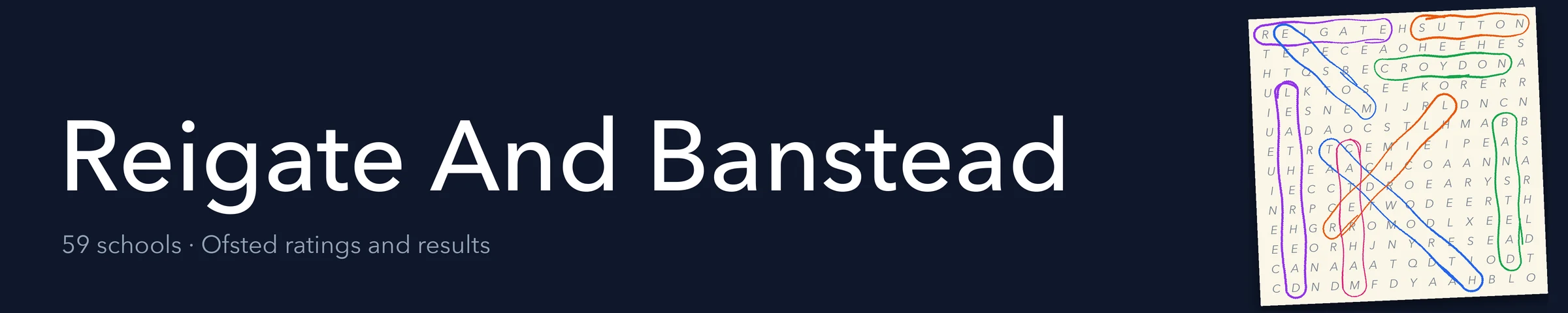 A word search hiding Reigate And Banstead and its nearest neighbours