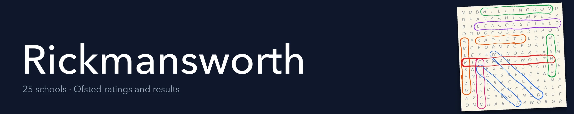 A word search hiding Rickmansworth and its nearest neighbours