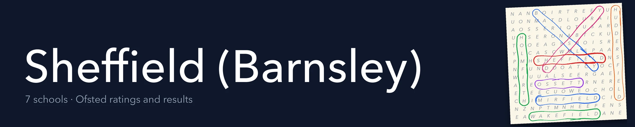 A word search hiding Sheffield (Barnsley) and its nearest neighbours