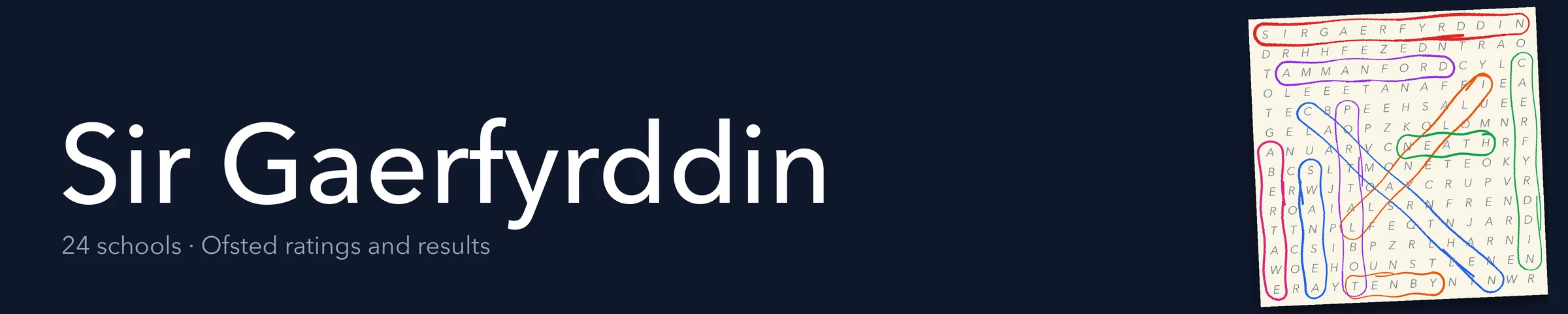A word search hiding Sir Gaerfyrddin and its nearest neighbours