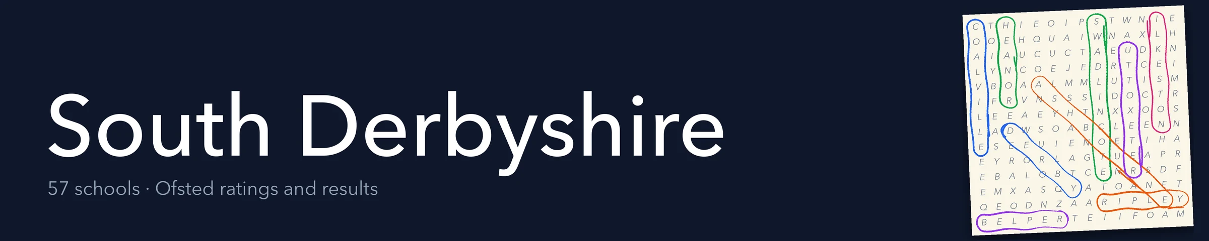 A word search hiding South Derbyshire and its nearest neighbours