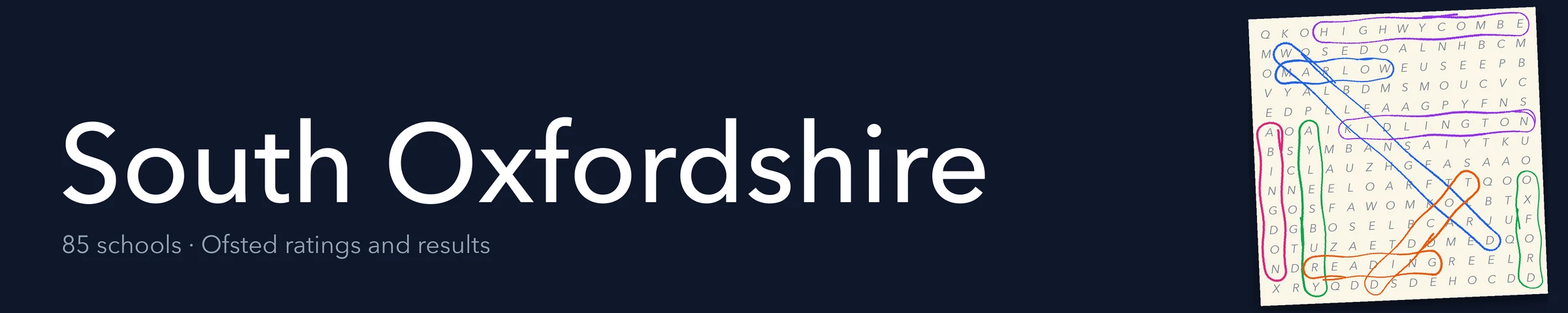 A word search hiding South Oxfordshire and its nearest neighbours