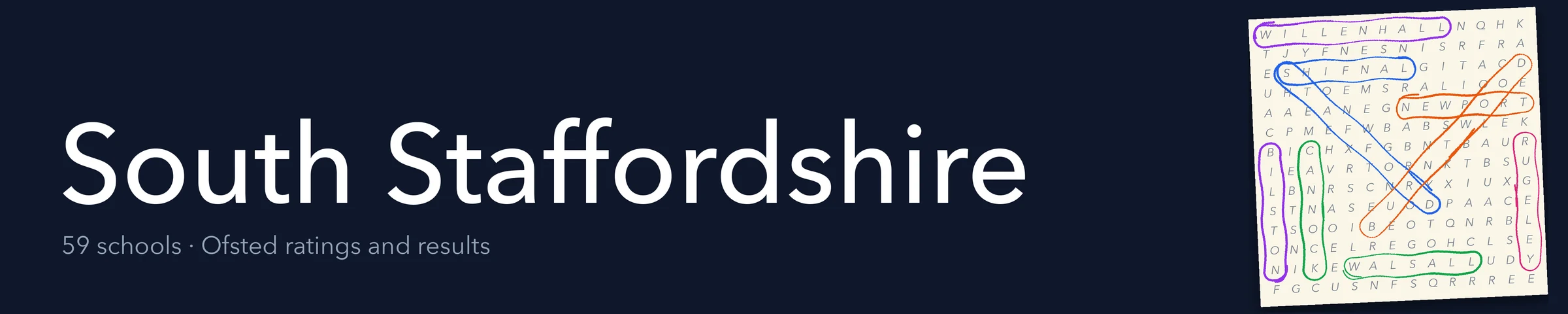 A word search hiding South Staffordshire and its nearest neighbours